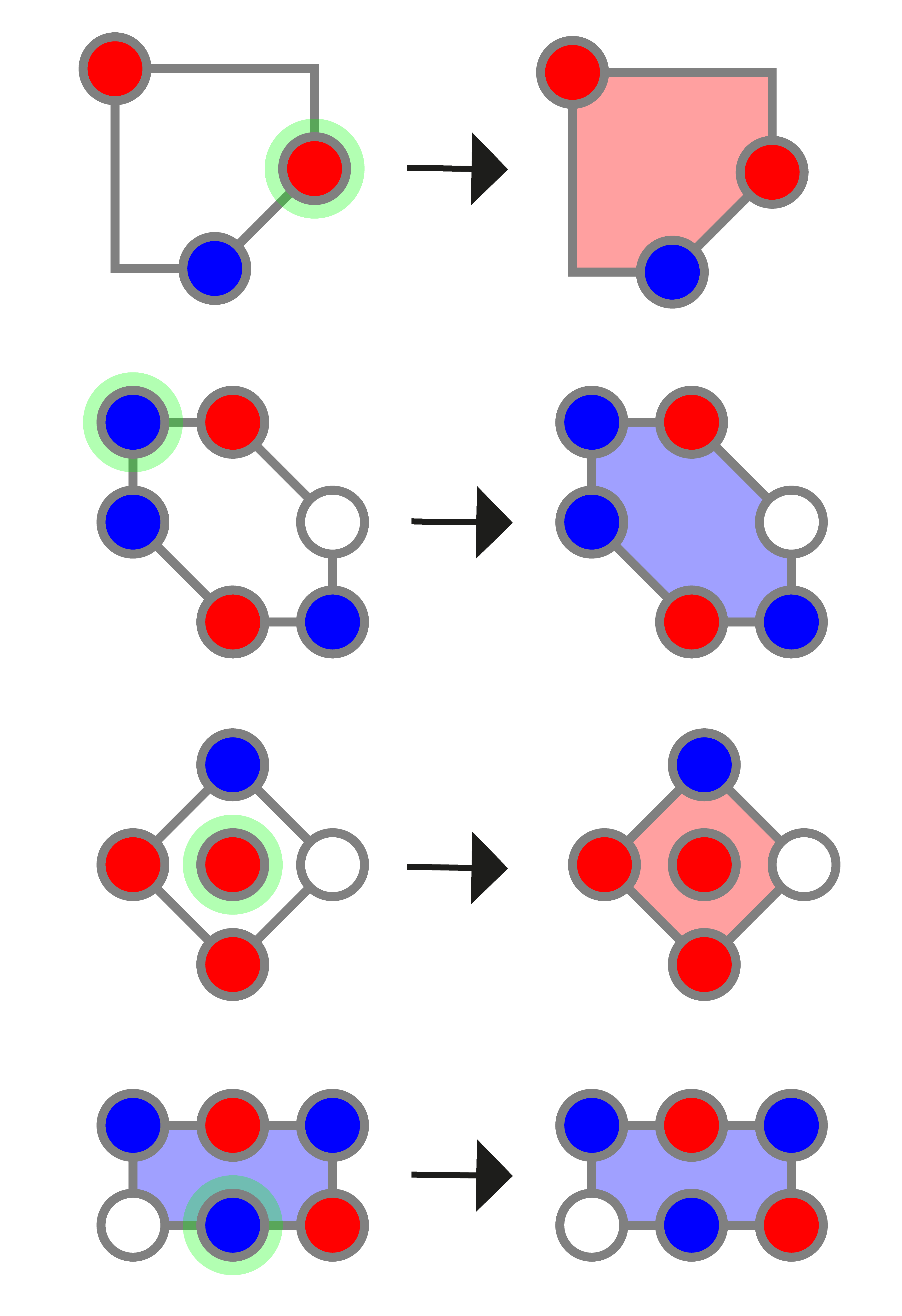 conhex-diagram 1-01