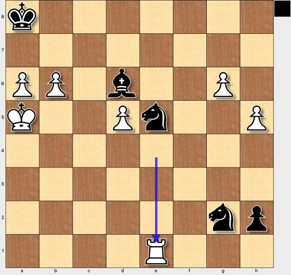 Can a chess piece called a 'knight' jump over other pieces to