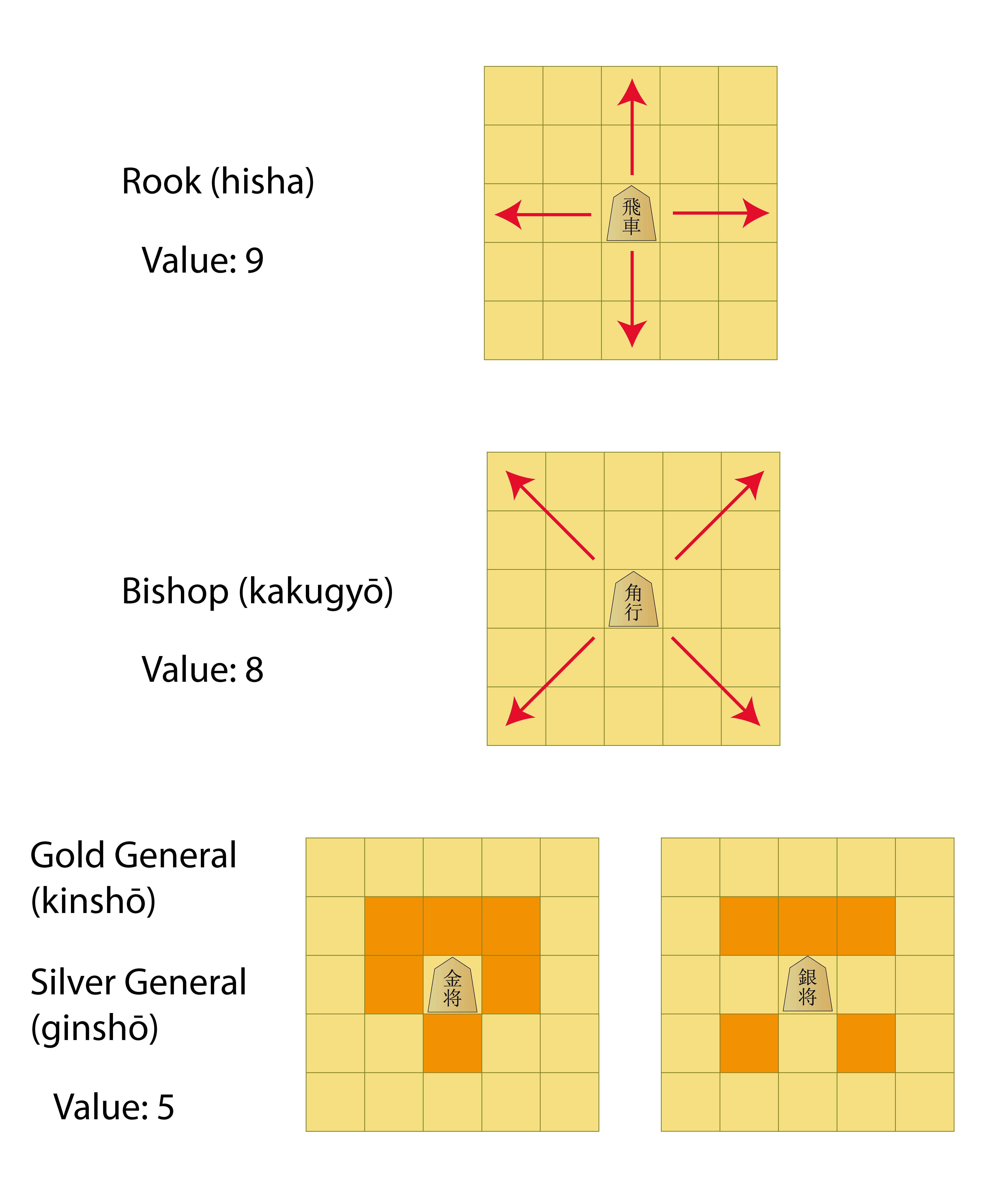 shogi-power-pieces-modern-01