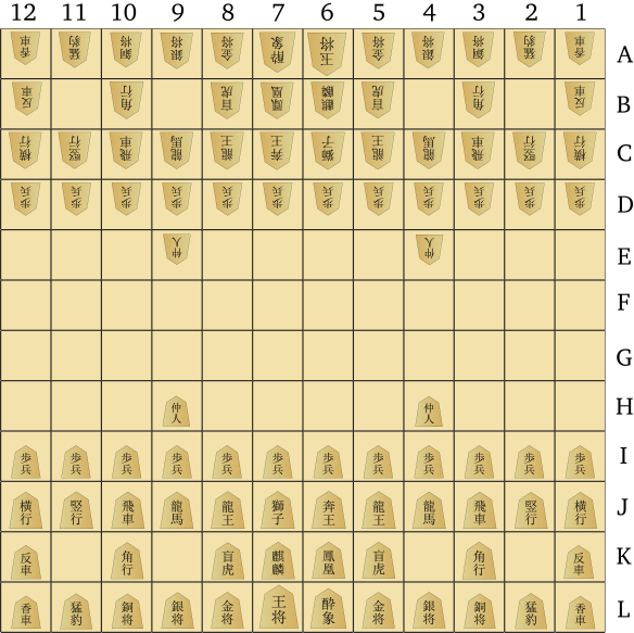 Chu Shogi - Chess Forums 