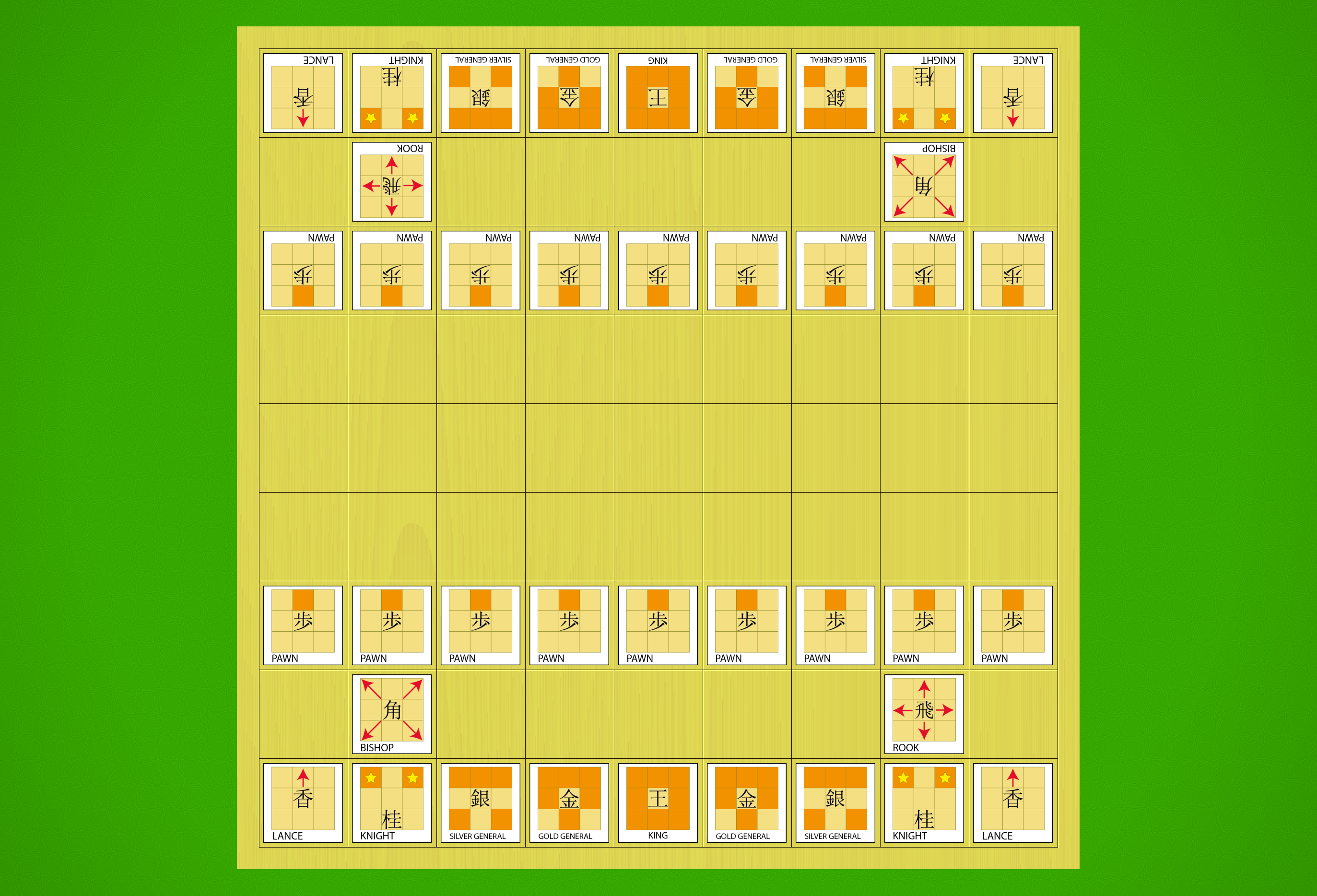 Play Shogi online with Game Courier