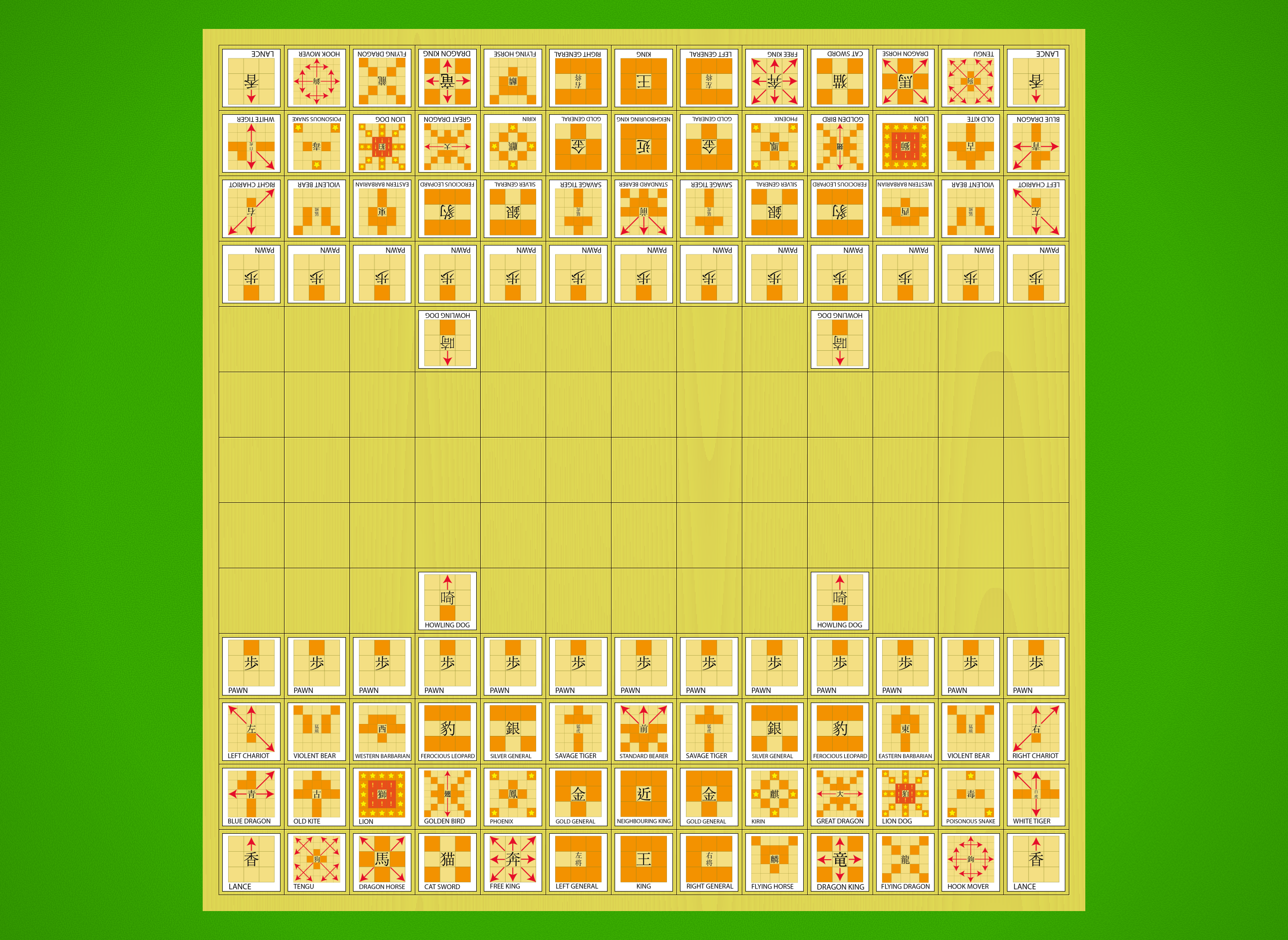 File:Shogi Game Position.JPG - Wikimedia Commons