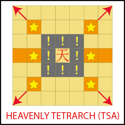 Tenjiku shogi - Wikipedia
